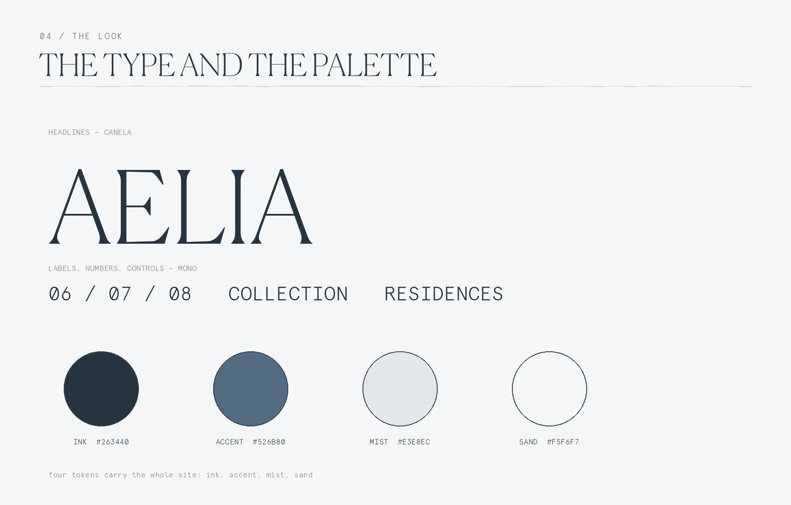 The type and the colour tokens